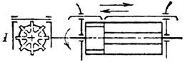 РИС.3-I. Flexi-coil 1000