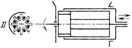 РИС.3-II. Accord